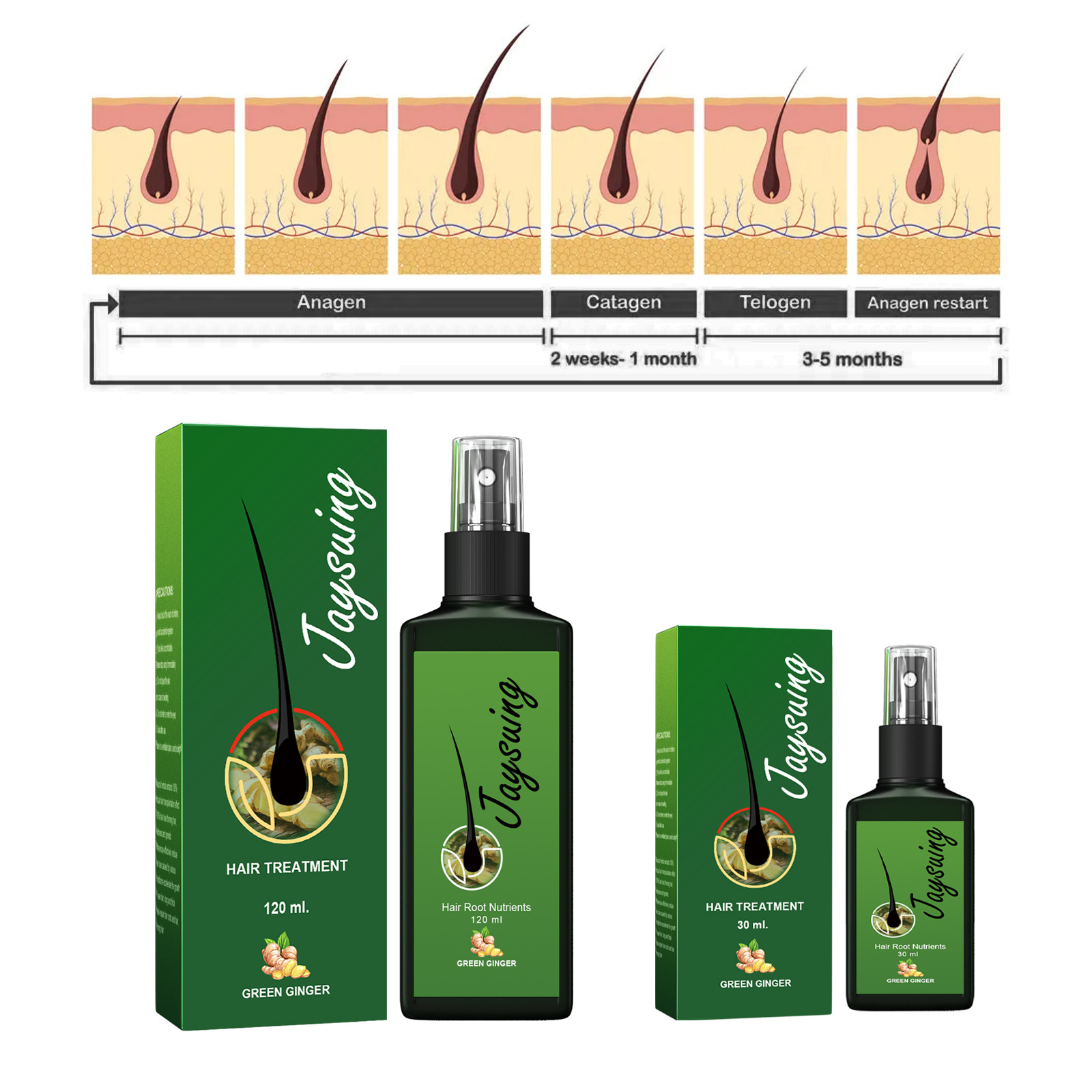 Óleo de Crescimento Do Cabelo  - Hair Care Essential Oil avaliação e preço