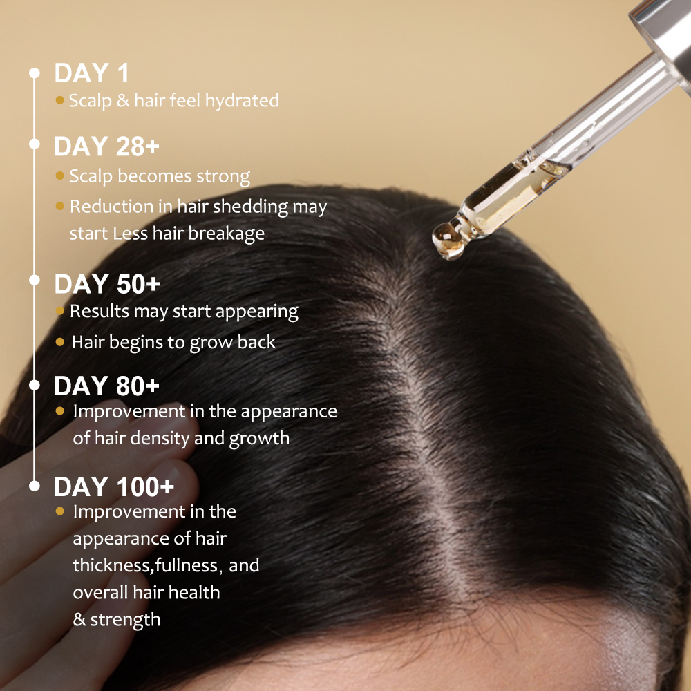Purc gengibre produtos essenci - Hair Care Herbal Products avaliação e preço