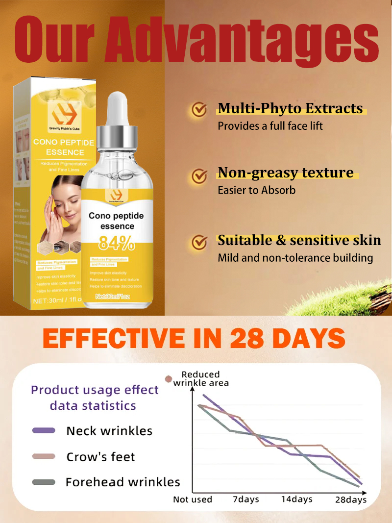 Para sem rugas, rugas instanta - Silk Press Serum avaliação e preço