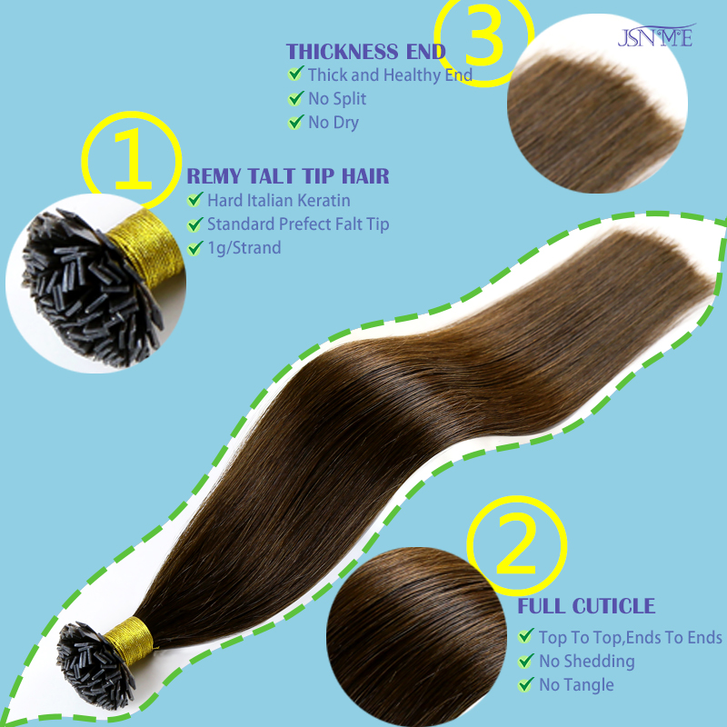 Extensões de Cabelo Humano com - Hair Care Tips avaliação e preço