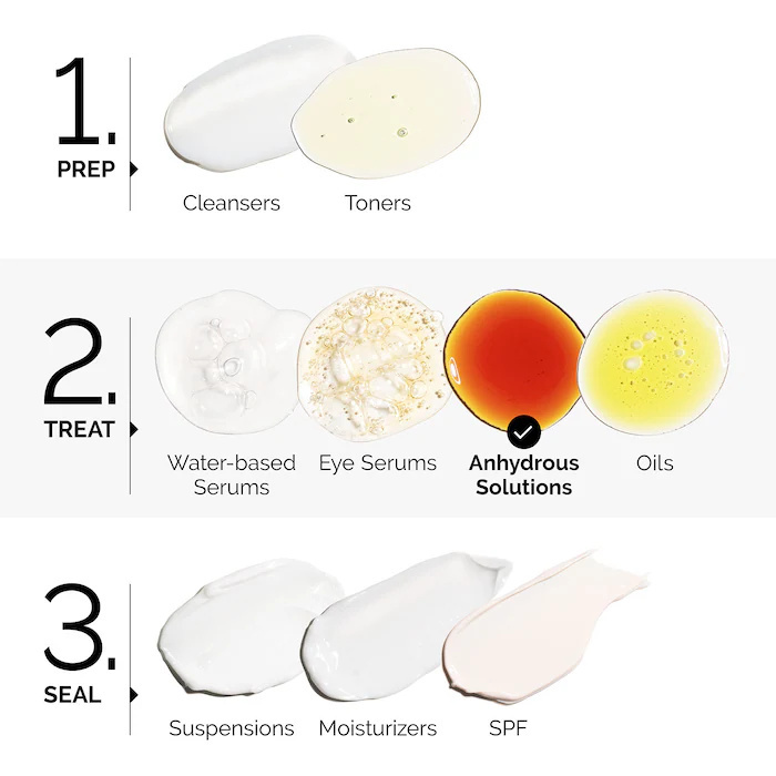 Esqualano 100% produzido por p - Hair Care Ordinary avaliação e preço
